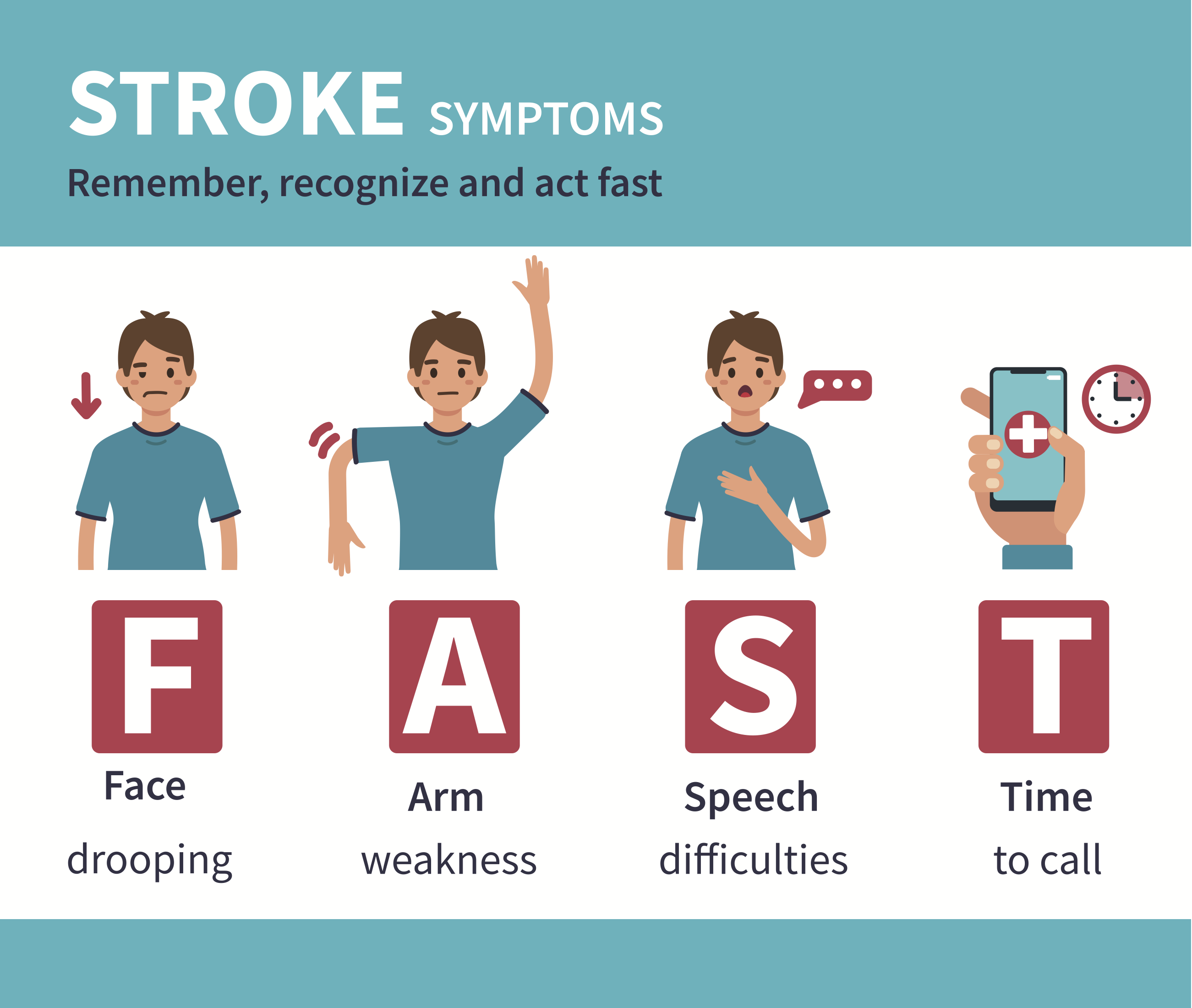 be-fast-how-to-spot-a-stroke